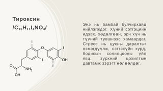 cortisol__1_.pptx.pdf