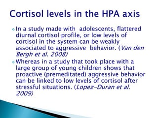  In
   a study made with adolescents, flattered
 diurnal cortisol profile, or low levels of
 cortisol in the system can be weakly
 associated to aggressive behavior. (Van den
 Bergh et al. 2008)
 Whereas  in a study that took place with a
 large group of young children shows that
 proactive (premeditated) aggressive behavior
 can be linked to low levels of cortisol after
 stressful situations. (Lopez-Duran et al.
 2009)
 