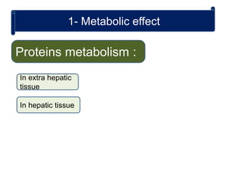 1- Metabolic effect
Proteins metabolism :
In extra hepatic
tissue
In hepatic tissue
 