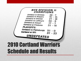 2010 Cortland Warriors Schedule and Results