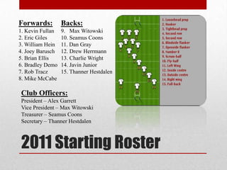 2011 Starting Roster Forwards:1. Kevin Fullan2. Eric Giles3. William Hein4. Joey Barusch5. Brian Ellis6. Bradley Demo7. Rob Tracz8. Mike McCabeBacks:9.   Max Witowski10. Seamus Coons11. Dan Gray12. Drew Herrmann13. Charlie Wright14. Javin Junior15. ThannerHestdalenClub Officers:President – Alex GarrettVice President – Max WitowskiTreasurer – Seamus CoonsSecretary – ThannerHestdalen
