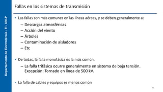 Departamento
de
Electrotecnia
-
FI
-
UNLP Fallas en los sistemas de transmisión
• Las fallas son más comunes en las líneas aéreas, y se deben generalmente a:
– Descargas atmosféricas
– Acción del viento
– Árboles
– Contaminación de aisladores
– Etc
• De todas, la falla monofásica es la más común.
– La falla trifásica ocurre generalmente en sistema de baja tensión.
Excepción: Tornado en línea de 500 kV.
• La falla de cables y equipos es menos común
14
 