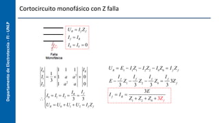 Departamento
de
Electrotecnia
-
FI
-
UNLP Cortocircuito monofásico con Z falla
UR
 E1
 I1
Z1
 I2
Z2
 I0
Z0
 I f
Zf
E 
I f
3
Z1

I f
3
Z2

I f
3
Z0

I f
3
3Zf
I f
 IR

3E
Z1
 Z2
 Z0
 3Zf

UR  If Zf
If  IR
IS  IT  0
I0
I1
I2

1
3

1 1 1
1 a a2
1 a2
a

IR
0
0

I0  I1  I2 
IR
3

If
3
UR  U0  U1  U2  If Zf





Zf
 