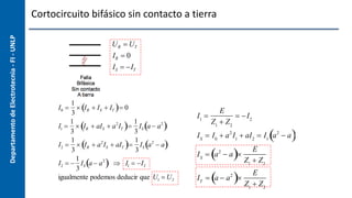 Departamento
de
Electrotecnia
-
FI
-
UNLP Cortocircuito bifásico sin contacto a tierra

UR  UT
IR  0
IS  IT
I0 
1
3
 IR  IS  IT
  0
I1 
1
3
 IR  aIS  a2
IT
 
1
3
IS a  a2
 
I2 
1
3
 IR  a2
IS  aIT
 
1
3
IS a2
 a
 
I2  
1
3
IS a  a2
   I1  I2
igualmente podemos deducir que U1  U2
I1

E
Z1
 Z2
 I2
IS
 I0
 a2
I1
 aI2
 I1
a2
 a
 
IS
 a2
 a
 
E
Z1
 Z2
IT
 a  a2
 
E
Z1
 Z2
 