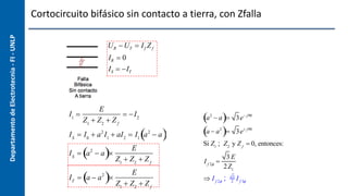 Departamento
de
Electrotecnia
-
FI
-
UNLP Cortocircuito bifásico sin contacto a tierra, con Zfalla

UR  UT  If Zf
IR  0
IS  IT
I1

E
Z1
 Z2
 Zf
 I2
IS
 I0
 a2
I1
 aI2
 I1
a2
 a
 
IS
 a2
 a
 
E
Z1
 Z2
 Zf
IT
 a  a2
 
E
Z1
 Z2
 Zf
a2
 a
  3e j90
a  a2
  3e j90
Si Z1
; Z2
y Zf
 0, entonces:
I f 2

3 E
2Z1
 I f 2
; 3
2
I f 3
 