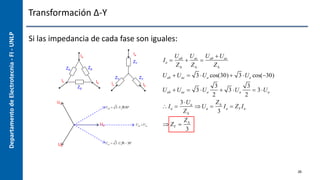 Departamento
de
Electrotecnia
-
FI
-
UNLP Transformación Δ-Y
Si las impedancia de cada fase son iguales:
26
ZΔ
ZΔ
ZΔ
Ia
Ib
Ic
ZY
ZY
ZY
Ia
Ib
Ic
Ia 
Uab
Z

Uac
Z

Uab Uac
Z
Uab Uac  3 Ua cos(30)  3 Ua cos(30)
Uab Uac  3 Ua
3
2
 3 Ua
3
2
 3Ua
 Ia 
3Ua
Z
Ua 
Z
3
Ia  ZY Ia
 ZY 
Z
3
Ua
Ub
Uc
Uab  3 UaR30º
Uac  3 UaR  30º
Uab Uac
 
