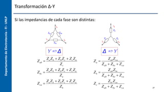 Departamento
de
Electrotecnia
-
FI
-
UNLP Transformación Δ-Y
Si las impedancias de cada fase son distintas:
27
Zab 
ZaZb  ZbZc  ZcZa
Zc
Zbc 
ZaZb  ZbZc  ZcZa
Za
Zca 
ZaZb  ZbZc  ZcZa
Zb
Za 
ZabZca
Zab  Zbc  Zca
Zb 
ZabZbc
Zab  Zbc  Zca
Zc 
ZbcZca
Zab  Zbc  Zca
Y => Δ Δ => Y
Zac
Zbc
Zab
Ia
Ib
Ic
Zb
Zc
Za
Ia
Ib
Ic
 