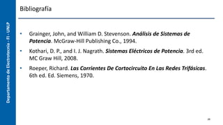Departamento
de
Electrotecnia
-
FI
-
UNLP Bibliografía
• Grainger, John, and William D. Stevenson. Análisis de Sistemas de
Potencia. McGraw-Hill Publishing Co., 1994.
• Kothari, D. P., and I. J. Nagrath. Sistemas Eléctricos de Potencia. 3rd ed.
MC Graw Hill, 2008.
• Roeper, Richard. Las Corrientes De Cortocircuito En Las Redes Trifásicas.
6th ed. Ed. Siemens, 1970.
28
 