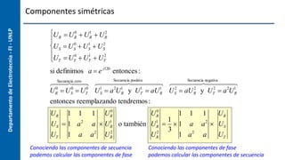 Departamento
de
Electrotecnia
-
FI
-
UNLP Componentes simétricas
UR  UR
0
 UR
1
 UR
2
US  US
0
 US
1
 US
2
UT  UT
0
 UT
1
 UT
2





si definimos a  e j120
entonces:
UR
0
 US
0
 UT
0
Secuencia cero
US
1
 a2
UR
1
y UT
1
 aUR
1
Secuencia positiva
US
2
 aUR
2
y UT
2
 a2
UR
1
Secuencia negativa
entonces reemplazando tendremos:
UR
US
UT

1 1 1
1 a2
a
1 a a2

UR
0
UR
1
UR
2
o también
UR
0
UR
1
UR
2

1
3

1 1 1
1 a a2
1 a2
a

UR
US
UT
Conociendo las componentes de secuencia
podemos calcular las componentes de fase
Conociendo las componentes de fase
podemos calcular las componentes de secuencia
 