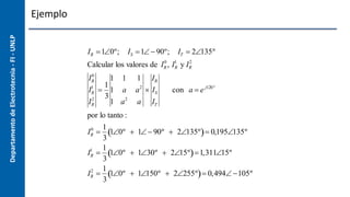 Departamento
de
Electrotecnia
-
FI
-
UNLP Ejemplo
IR 10º; IS 1 90º; IT  2135º
Calcular los valores de IR
0
, IR
1
y IR
2
IR
0
IR
1
IR
2

1
3
1 1 1
1 a a2
1 a2
a

IR
IS
IT
con a  e j120 º
por lo tanto :
IR
0

1
3
10º  1 90º  2135º
  0,195135º
IR
1

1
3
10º  130º  215º
 1,31115º
IR
2

1
3
10º  1150º  2255º
  0,494105º
 
