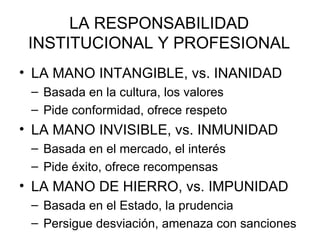 LA RESPONSABILIDAD
 INSTITUCIONAL Y PROFESIONAL
• LA MANO INTANGIBLE, vs. INANIDAD
 – Basada en la cultura, los valores
 – Pide conformidad, ofrece respeto
• LA MANO INVISIBLE, vs. INMUNIDAD
 – Basada en el mercado, el interés
 – Pide éxito, ofrece recompensas
• LA MANO DE HIERRO, vs. IMPUNIDAD
 – Basada en el Estado, la prudencia
 – Persigue desviación, amenaza con sanciones
 