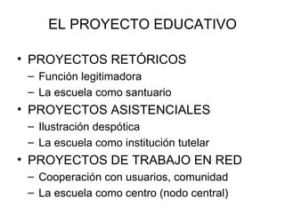 EL PROYECTO EDUCATIVO

• PROYECTOS RETÓRICOS
 – Función legitimadora
 – La escuela como santuario
• PROYECTOS ASISTENCIALES
 – Ilustración despótica
 – La escuela como institución tutelar
• PROYECTOS DE TRABAJO EN RED
 – Cooperación con usuarios, comunidad
 – La escuela como centro (nodo central)
 