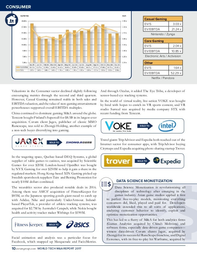 asics america annual report asics america annual report