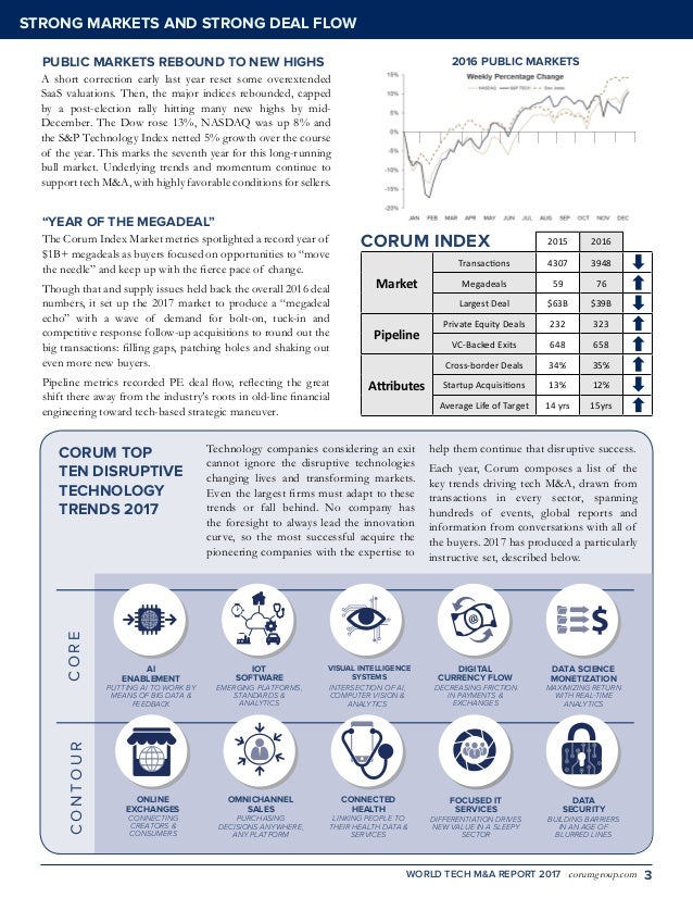 asics america annual report asics america annual report