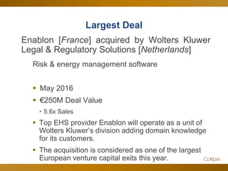 44
Largest Deal
Enablon [France] acquired by Wolters Kluwer
Legal & Regulatory Solutions [Netherlands]
Risk & energy manag...