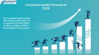 The Corundum market crossed
US$ 3 billion mark in 2022 and
is expected to hit US$ 4 billion
by 2030, recording a CAGR of
4% during the forecast period.
Corundum market Forecast to
2028
 