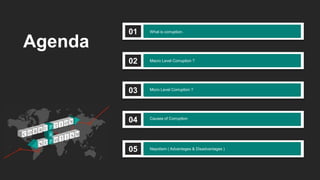 Agenda
01 What is corruption.
02 Macro Level Corruption ?
03 Micro Level Corruption ?
04 Causes of Corruption
05 Nepotism ( Advantages & Disadvantages )
 