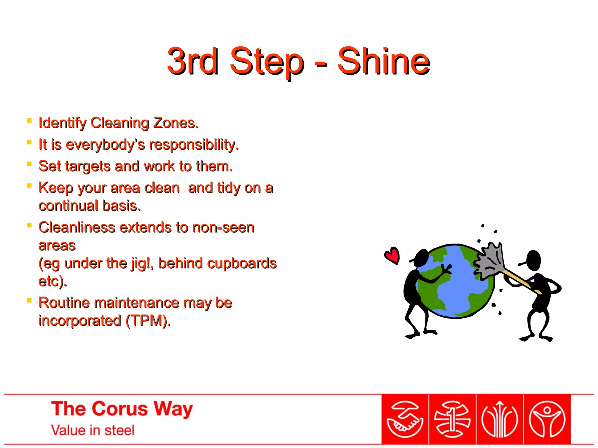 3rd Step - Shine3rd Step - Shine
 Identify Cleaning Zones.Identify Cleaning Zones.
 It is everybody’s responsibility.It is everybody’s responsibility.
 Set targets and work to them.Set targets and work to them.
 Keep your area clean and tidy on aKeep your area clean and tidy on a
continual basis.continual basis.
 Cleanliness extends to non-seenCleanliness extends to non-seen
areasareas
(eg under the jig!, behind cupboards(eg under the jig!, behind cupboards
etc).etc).
 Routine maintenance may beRoutine maintenance may be
incorporated (TPM).incorporated (TPM).
……...Agree & Visualise
 