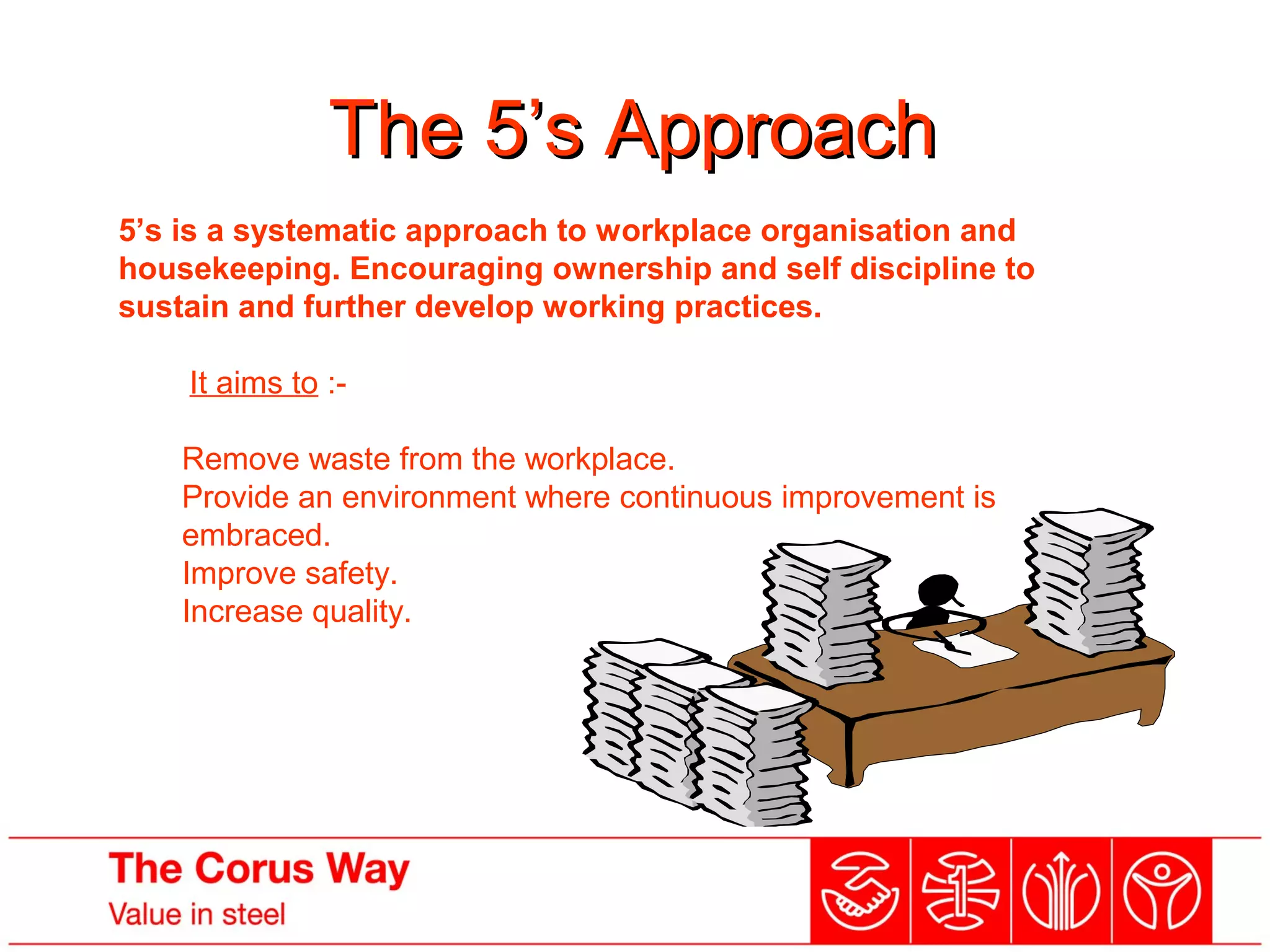 The 5’s ApproachThe 5’s Approach
5’s is a systematic approach to workplace organisation and
housekeeping. Encouraging ownership and self discipline to
sustain and further develop working practices.
It aims to :-
Remove waste from the workplace.
Provide an environment where continuous improvement is
embraced.
Improve safety.
Increase quality.
 