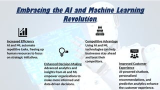Embracing the AI and Machine Learning
Revolution.
Enhanced Decision-Making
Advanced analytics and
insights from AI and ML
empower organizations to
make more informed and
data-driven decisions.
Competitive Advantage
Using AI and ML
technologies can help
businesses stay ahead
and beat their
competitors.
Increased Efficiency
AI and ML automate
repetitive tasks, freeing up
human resources to focus
on strategic initiatives.
Improved Customer
Experience
AI-powered chatbots,
personalized
recommendations, and
predictive analytics enhance
the customer experience.
 