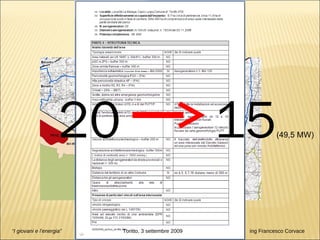 Caratteristiche del parco eolico di Toritto (BA) 20  15 (49,5 MW)  “ I giovani e l’energia”   Toritto, 3 settembre 2009  ing Francesco Corvace 