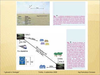 “ I giovani e l’energia”   Toritto, 3 settembre 2009  ing Francesco Corvace 