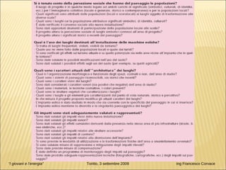 “ I giovani e l’energia”   Toritto, 3 settembre 2009  ing Francesco Corvace 