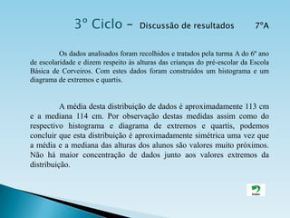 3º Ciclo –  Discussão de resultados        7ºA                    	Os dados analisados foram recolhidos e tratados pela turma A do 6º ano de escolaridade e dizem respeito às alturas das crianças do pré-escolar da Escola Básica de Corveiros. Com estes dados foram construídos um histograma e um diagrama de extremos e quartis. A média desta distribuição de dados é aproximadamente 113 cm e a mediana 114 cm. Por observação destas medidas assim como do respectivo histograma e diagrama de extremos e quartis, podemos concluir que esta distribuição é aproximadamente simétrica uma vez que a média e a mediana das alturas dos alunos são valores muito próximos. Não há maior concentração de dados junto aos valores extremos da distribuição. 