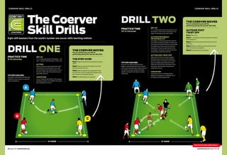 coerver skill drills                                                                                                                                                                                                                                                           coerver skill drills




                                     The Coerver                                                                                                           Drill two                                                                                            the Coerver moves
                                                                                                                                                                                                                                                                The six manoeuvres you will be




                                     Skill Drills
                                                                                                                                                                                                                                                                performing during the Coerver skill drills
                                                                                                                                                                                                            Set Up
                                                                                                                                                           Practice Time
                                                                                                                                                           10-12 minutes
                                                                                                                                                                                                            15 x 15 yards square area. Four groups of up to
                                                                                                                                                                                                                                                                Outside Foot
                                                                                                                                                                                                            five players on each corner of the square. First
                                                                                                                                                                                                            player in each group starts with the ball.          Twist Off
                                                                                                                                                                                                                                                                Step 1 Fake a kick ...
                                                                                                                                                                                                            Action for Single
Eight skill boosters from the world’s number one soccer skills teaching method                                                                                                                              or Double Cut
                                                                                                                                                                                                                                                                Step 2 … but instead, control the ball with the outside
                                                                                                                                                                                                                                                                of the kicking foot.
                                                                                                                                                                                                            First players in each group pushes the ball out
                                                                                                                                                                                                                                                                Step 3 Pivot on the step-around foot and turn at the
                                                                                                                                                                                                            and makes the Single or Double Cut (where you
                                                                                                                                                                                                                                                                same time.




Drill one
                                                                                                                                                                                                            twist your foot round the ball and use the inside
                                                                                                                                                                                                            or outside of your foot to push the ball back       Step 4 With the outside of your pivot foot, push the
                                                                                                                                                                                                            towards you). They then pass the ball to the        ball to the side of your opponent.

                                                                                                  the Coerver moves                                                                                         next player in the group and sprint to the back
                                                                                                                                                                                                            of the group to await their next turn.
                                                                                                                                                                                                                                                                Step 5 Accelerate past your opponent.
                                                                                                  The six manoeuvres you will be
                                                                                                  performing during the Coerver skill drills
                                                                                                                                                                                                            Action for Twist off
Practice Time                                Set Up                                                                                                                                                         Players with the ball do toe taps [tapping
8-10 minutes                                 15 x 15 yards square area. Three players - A, B,     The Step Over                                                                                             the ball from foot to foot with the inside of
                                             and C – all with a ball starting at a corner cone.                                                                                                             each foot, while on the spot). On the coach’s
                                                                                                  Step 1 Approach the ball as if you’re going to pass or
                                                                                                                                                           Tip for coaches:                                 signal, one player goes towards the coach,
                                                                                                  strike it.
                                             Action                                                                                                        To do the ‘Cut moves’ correctly, remind          makes the Twist Off move and passes to the
                                             Players take turns moving toward each other          Step 2 Step around the ball instead, so your foot        players to have the ball well in front of them   next group. They then join that group and
                                             and performing ‘The Step Over’ move. They            lands on the other side of it.                           and to reach with their leg to save ground and   await their next turn.
                                             then accelerate to the nearest point of one of                                                                cut with the minimum number of touches
                                                                                                  Step 3 Step the opposite foot alongside the step-
                                             the lines to either side of the teammate and
                                                                                                  over foot then, with the outside of the stepover foot,
                                                                                                                                                           whether cutting with the inside or outside       Variation
                                             await their next turn.                                                                                        of their foot.                                   The coach can act as a limited pressure
                                                                                                  push the ball in the opposite direction.
Tip for coaches                                                                                                                                                                                             defender by stepping in to challenge one of
Tell players to look before and after they   Variation                                            Step 4 Accelerate past your opponent.                                                                     the players coming towards them.
make their move so they can see which        You can make this drill limited or full-pressure
side to accelerate to.                       by adding a player in the middle of the square
                                             who challenges for the ball.



                               A




               B
                                                                                                                             C




                                                                   15 yards                                                                                                                                                   15 yards

                                                                                                                                                                                                                                                                              Turn over for more coerver drills…

40 August 2011 au.fourfourtwo.com                                                                                                                                                                                                                                                      au.fourfourtwo.com August 2011 41
 