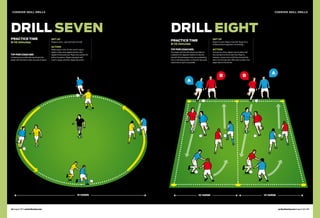 Corver Coaching 8 Skill Drills