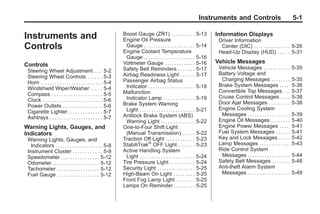 Chevrolet Corvette Owner Manual - 2012                                                                                                     Black plate (1,1)




                                                                                                                          Instruments and Controls                                  5-1

       Instruments and                                                 Boost Gauge (ZR1) . . . . . . . . . . 5-13
                                                                       Engine Oil Pressure
                                                                                                                                   Information Displays
                                                                                                                                    Driver Information
       Controls                                                         Gauge . . . . . . . . . . . . . . . . . . . . . . 5-14
                                                                       Engine Coolant Temperature
                                                                                                                                     Center (DIC) . . . . . . . . . . . . . . . 5-26
                                                                                                                                    Head-Up Display (HUD) . . . . . 5-31
                                                                        Gauge . . . . . . . . . . . . . . . . . . . . . . 5-16
                                                                       Voltmeter Gauge . . . . . . . . . . . . . 5-16              Vehicle Messages
       Controls                                                                                                                     Vehicle Messages . . . . . . . . . . .          5-35
        Steering Wheel Adjustment . . . 5-2                            Safety Belt Reminders . . . . . . . 5-17
                                                                       Airbag Readiness Light . . . . . . 5-17                      Battery Voltage and
        Steering Wheel Controls . . . . . . 5-3                                                                                      Charging Messages . . . . . . . .              5-35
        Horn . . . . . . . . . . . . . . . . . . . . . . . . . . 5-4   Passenger Airbag Status
                                                                        Indicator . . . . . . . . . . . . . . . . . . . . 5-18      Brake System Messages . . . .                   5-36
        Windshield Wiper/Washer . . . . . 5-4                                                                                       Convertible Top Messages . . .                  5-37
        Compass . . . . . . . . . . . . . . . . . . . . . 5-5          Malfunction
                                                                        Indicator Lamp . . . . . . . . . . . . . 5-19               Cruise Control Messages . . . .                 5-38
        Clock . . . . . . . . . . . . . . . . . . . . . . . . . 5-6                                                                 Door Ajar Messages . . . . . . . . .            5-38
        Power Outlets . . . . . . . . . . . . . . . . . 5-6            Brake System Warning
                                                                        Light . . . . . . . . . . . . . . . . . . . . . . . 5-21    Engine Cooling System
        Cigarette Lighter . . . . . . . . . . . . . . 5-7                                                                            Messages . . . . . . . . . . . . . . . . . .   5-39
        Ashtrays . . . . . . . . . . . . . . . . . . . . . . 5-7       Antilock Brake System (ABS)
                                                                        Warning Light . . . . . . . . . . . . . . 5-22              Engine Oil Messages . . . . . . . .             5-40
       Warning Lights, Gauges, and                                     One-to-Four Shift Light                                      Engine Power Messages . . . .                   5-41
       Indicators                                                       (Manual Transmission) . . . . . 5-22                        Fuel System Messages . . . . . .                5-41
        Warning Lights, Gauges, and                                    Traction Off Light . . . . . . . . . . . . 5-23              Key and Lock Messages . . . . .                 5-42
          Indicators . . . . . . . . . . . . . . . . . . . . 5-8       StabiliTrak® OFF Light . . . . . . . 5-23                    Lamp Messages . . . . . . . . . . . . .         5-43
        Instrument Cluster . . . . . . . . . . . . 5-9                 Active Handling System                                       Ride Control System
        Speedometer . . . . . . . . . . . . . . . . 5-12                Light . . . . . . . . . . . . . . . . . . . . . . . 5-24     Messages . . . . . . . . . . . . . . . . . .   5-44
        Odometer . . . . . . . . . . . . . . . . . . . . 5-12          Tire Pressure Light . . . . . . . . . . 5-24                 Safety Belt Messages . . . . . . .              5-48
        Tachometer . . . . . . . . . . . . . . . . . . 5-12            Security Light . . . . . . . . . . . . . . . . 5-25          Anti-theft Alarm System
        Fuel Gauge . . . . . . . . . . . . . . . . . . 5-12            High-Beam On Light . . . . . . . . . 5-25                     Messages . . . . . . . . . . . . . . . . . .   5-49
                                                                       Front Fog Lamp Light . . . . . . . . 5-25
                                                                       Lamps On Reminder . . . . . . . . . 5-25
 