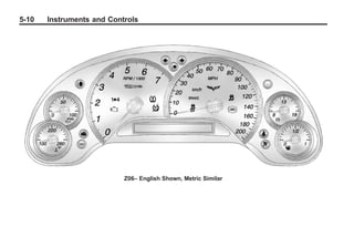 Chevrolet Corvette Owner Manual - 2012                                        Black plate (10,1)




   5-10        Instruments and Controls




                                         Z06– English Shown, Metric Similar
 