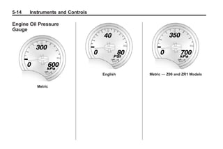 Chevrolet Corvette Owner Manual - 2012                   Black plate (14,1)




   5-14        Instruments and Controls

   Engine Oil Pressure
   Gauge




                                          English   Metric — Z06 and ZR1 Models


                    Metric
 