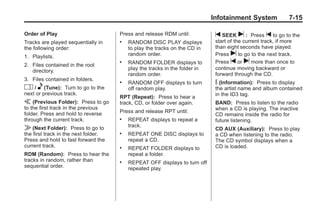 Chevrolet Corvette Owner Manual - 2012                                                        Black plate (15,1)




                                                                                        Infotainment System            7-15

       Order of Play                             Press and release RDM until:            t SEEK u : Press t to go to the
       Tracks are played sequentially in         .   RANDOM DISC PLAY displays           start of the current track, if more
       the following order:                          to play the tracks on the CD in     than eight seconds have played.
       1. Playlists.                                 random order.                       Press u to go to the next track.
                                                 .   RANDOM FOLDER displays to           Press t or u more than once to
       2. Files contained in the root
                                                     play the tracks in the folder in    continue moving backward or
          directory.
                                                     random order.                       forward through the CD.
       3. Files contained in folders.            .   RANDOM OFF displays to turn         V (Information):  Press to display
       O / e (Tune):     Turn to go to the           off random play.                    the artist name and album contained
       next or previous track.                                                           in the ID3 tag.
                                                 RPT (Repeat): Press to hear a
       { (Previous Folder):        Press to go   track, CD, or folder over again.        BAND: Press to listen to the radio
       to the first track in the previous                                                when a CD is playing. The inactive
       folder. Press and hold to reverse         Press and release RPT until:
                                                                                         CD remains inside the radio for
       through the current track.                .   REPEAT displays to repeat a         future listening.
       | (Next Folder):       Press to go to         track.
                                                                                         CD AUX (Auxiliary): Press to play
       the first track in the next folder.       .   REPEAT ONE DISC displays to         a CD when listening to the radio.
       Press and hold to fast forward the            repeat a CD.                        The CD symbol displays when a
       current track.                            .   REPEAT FOLDER displays to           CD is loaded.
       RDM (Random): Press to hear the               repeat a folder.
       tracks in random, rather than             .   REPEAT OFF displays to turn off
       sequential order.                             repeated play.
 