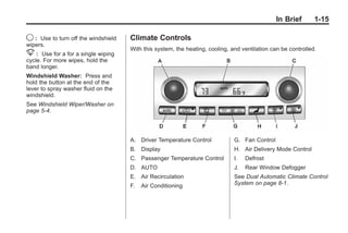 Chevrolet Corvette Owner Manual - 2012                                                      Black plate (15,1)




                                                                                                        In Brief      1-15

       9 : Use to turn off the windshield    Climate Controls
       wipers.
                                             With this system, the heating, cooling, and ventilation can be controlled.
       8:    Use for a for a single wiping
       cycle. For more wipes, hold the
       band longer.
       Windshield Washer: Press and
       hold the button at the end of the
       lever to spray washer fluid on the
       windshield.
       See Windshield Wiper/Washer on
       page 5‑4.




                                             A. Driver Temperature Control            G. Fan Control
                                             B. Display                               H. Air Delivery Mode Control
                                             C. Passenger Temperature Control         I.   Defrost
                                             D. AUTO                                  J.   Rear Window Defogger
                                             E. Air Recirculation                     See Dual Automatic Climate Control
                                             F.   Air Conditioning                    System on page 8‑1.
 
