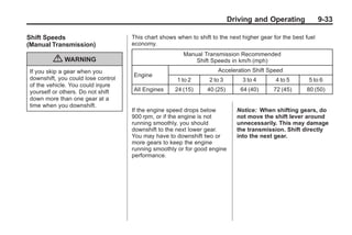 Chevrolet Corvette Owner Manual - 2012                                                     Black plate (33,1)




                                                                                   Driving and Operating               9-33

       Shift Speeds                         This chart shows when to shift to the next higher gear for the best fuel
       (Manual Transmission)                economy.
                                                                Manual Transmission Recommended
                  { WARNING                                         Shift Speeds in km/h (mph)
        If you skip a gear when you                                          Acceleration Shift Speed
                                            Engine
        downshift, you could lose control                    1 to 2       2 to 3       3 to 4         4 to 5     5 to 6
        of the vehicle. You could injure
        yourself or others. Do not shift    All Engines      24 (15)     40 (25)      64 (40)        72 (45)    80 (50)
        down more than one gear at a
        time when you downshift.
                                            If the engine speed drops below          Notice: When shifting gears, do
                                            900 rpm, or if the engine is not         not move the shift lever around
                                            running smoothly, you should             unnecessarily. This may damage
                                            downshift to the next lower gear.        the transmission. Shift directly
                                            You may have to downshift two or         into the next gear.
                                            more gears to keep the engine
                                            running smoothly or for good engine
                                            performance.
 