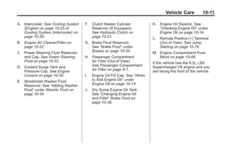 Chevrolet Corvette Owner Manual - 2012                                                  Black plate (11,1)




                                                                                          Vehicle Care           10-11

       A. Intercooler. See Cooling System   F.   Clutch Master Cylinder           K. Engine Oil Dipstick. See
          (Engine) on page 10‑25 or              Reservoir (If Equipped).            “Checking Engine Oil” under
          Cooling System (Intercooler) on        See Hydraulic Clutch on             Engine Oil on page 10‑14.
          page 10‑26.                            page 10‑21.                      L.   Remote Positive (+) Terminal
       B. Engine Air Cleaner/Filter on      G. Brake Fluid Reservoir.                  (Out of View). See Jump
          page 10‑22.                          See “Brake Fluid” under                 Starting on page 10‑78.
       C. Power Steering Fluid Reservoir       Brakes on page 10‑34.              M. Engine Compartment Fuse
          and Cap. See Power Steering       H. Passenger Compartment                 Block on page 10‑48.
          Fluid on page 10‑32.                 Air Filter (Out of View).          If the vehicle has the 6.2L LS9
       D. Coolant Surge Tank and               See Passenger Compartment          Supercharged V8 engine and you
          Pressure Cap. See Engine             Air Filter on page 8‑7.            are facing the front of the vehicle.
          Coolant on page 10‑26.            I.   Engine Oil Fill Cap. See “When
       E. Windshield Washer Fluid                to Add Engine Oil” under
          Reservoir. See “Adding Washer          Engine Oil on page 10‑14.
          Fluid” under Washer Fluid on      J.   Dry Sump Engine Oil Tank.
          page 10‑34.                            See “Changing Engine Oil
                                                 and Filter” Brake Fluid on
                                                 page 10‑38.
 