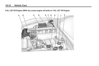 Chevrolet Corvette Owner Manual - 2012                                        Black plate (12,1)




   10-12         Vehicle Care

   6.2L LS3 V8 Engine (With dry sump engine oil tank) or 7.0L LS7 V8 Engine
 