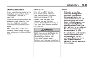Chevrolet Corvette Owner Manual - 2012                                                     Black plate (39,1)




                                                                                             Vehicle Care          10-39

       Checking Brake Fluid                  What to Add                            Notice
       Check brake fluid by looking at the   Use only new DOT 3 brake                .   Using the wrong fluid
       brake fluid reservoir. See Engine     fluid from a sealed container.              can badly damage brake
       Compartment Overview on               See Recommended Fluids and                  hydraulic system parts.
       page 10‑8.                            Lubricants on page 11‑12.                   For example, just a few
                                             Always clean the brake fluid                drops of mineral-based oil,
       The fluid level should be above the
                                             reservoir cap and the area                  such as engine oil, in the
       MIN mark on the reservoir. If it is
                                             around the cap before removing it.          brake hydraulic system can
       not, have the brake hydraulic
                                             This helps keep dirt from entering          damage brake hydraulic
       system checked to see if there is
                                             the reservoir.                              system parts so badly that
       a leak.
                                                                                         they will have to be replaced.
       After work is done on the brake                                                   Do not let someone put in
       hydraulic system, make sure the                 { WARNING                         the wrong kind of fluid.
       level is between the MIN and MAX
                                              With the wrong kind of fluid in the    .   If brake fluid is spilled on the
       marks.
                                              brake hydraulic system, the                vehicle's painted surfaces,
                                              brakes might not work well.                the paint finish can be
                                              This could cause a crash.                  damaged. Be careful not to
                                              Always use the proper brake fluid.         spill brake fluid on the
                                                                                         vehicle. If you do, wash it off
                                                                                         immediately.
 