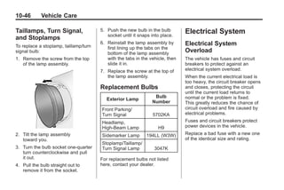 Chevrolet Corvette Owner Manual - 2012                                                    Black plate (46,1)




   10-46         Vehicle Care

   Taillamps, Turn Signal,                5. Push the new bulb in the bulb        Electrical System
                                             socket until it snaps into place.
   and Stoplamps
   To replace a stoplamp, taillamp/turn
                                          6. Reinstall the lamp assembly by       Electrical System
                                             first lining up the tabs on the
   signal bulb:                              bottom of the lamp assembly
                                                                                  Overload
   1. Remove the screw from the top          with the tabs in the vehicle, then   The vehicle has fuses and circuit
      of the lamp assembly.                  slide it in.                         breakers to protect against an
                                          7. Replace the screw at the top of      electrical system overload.
                                             the lamp assembly.                   When the current electrical load is
                                                                                  too heavy, the circuit breaker opens
                                          Replacement Bulbs                       and closes, protecting the circuit
                                                                                  until the current load returns to
                                                                    Bulb          normal or the problem is fixed.
                                             Exterior Lamp
                                                                   Number         This greatly reduces the chance of
                                          Front Parking/                          circuit overload and fire caused by
                                          Turn Signal              5702KA         electrical problems.
                                          Headlamp,                               Fuses and circuit breakers protect
                                          High‐Beam Lamp              H9          power devices in the vehicle.
   2. Tilt the lamp assembly              Sidemarker Lamp       194LL (W3W)       Replace a bad fuse with a new one
      toward you.                                                                 of the identical size and rating.
                                          Stoplamp/Taillamp/
   3. Turn the bulb socket one-quarter    Turn Signal Lamp          3047K
      turn counterclockwise and pull
      it out.                             For replacement bulbs not listed
   4. Pull the bulb straight out to       here, contact your dealer.
      remove it from the socket.
 