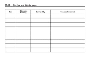 Chevrolet Corvette Owner Manual - 2012                       Black plate (16,1)




   11-16         Service and Maintenance

                            Odometer
          Date                           Serviced By   Services Performed
                            Reading
 