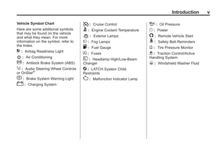 Chevrolet Corvette Owner Manual - 2012                                               Black plate (5,1)




                                                                                              Introduction    v

       Vehicle Symbol Chart                  I : Cruise Control                : : Oil Pressure
       Here are some additional symbols      B : Engine Coolant Temperature    } : Power
       that may be found on the vehicle
       and what they mean. For more          O : Exterior Lamps                / : Remote Vehicle Start
       information on the symbol, refer to   # : Fog Lamps                     > : Safety Belt Reminders
       the Index.
                                             . : Fuel Gauge                    7 : Tire Pressure Monitor
       9 : Airbag Readiness Light            + : Fuses                         d : Traction Control/Active
       # : Air Conditioning                  3 : Headlamp High/Low-Beam        Handling System
       ! : Antilock Brake System (ABS)       Changer                           M:   Windshield Washer Fluid
       % : Audio Steering Wheel Controls
                ®
                                             j:  LATCH System Child
       or OnStar                             Restraints
       $ : Brake System Warning Light        *:   Malfunction Indicator Lamp
       " : Charging System
 