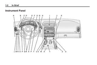 Chevrolet Corvette Owner Manual - 2012   Black plate (2,1)




   1-2        In Brief

   Instrument Panel
 