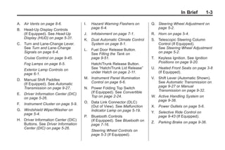 Chevrolet Corvette Owner Manual - 2012                                                      Black plate (3,1)




                                                                                                          In Brief     1-3

       A. Air Vents on page 8‑6.              I.   Hazard Warning Flashers on        Q. Steering Wheel Adjustment on
       B. Head-Up Display Controls                 page 6‑4.                            page 5‑2.
          (If Equipped). See Head-Up          J.   Infotainment on page 7‑1.         R. Horn on page 5‑4.
          Display (HUD) on page 5‑31.         K. Dual Automatic Climate Control      S. Telescopic Steering Column
       C. Turn and Lane-Change Lever.            System on page 8‑1.                    Control (If Equipped).
          See Turn and Lane-Change            L.   Fuel Door Release Button.            See Steering Wheel Adjustment
          Signals on page 6‑4.                     See Filling the Tank on              on page 5‑2.
            Cruise Control on page 9‑45.           page 9‑51.                        T.   Keyless Ignition. See Ignition
            Fog Lamps on page 6‑5.                 Hatch/Trunk Release Button.            Positions on page 9‑20.

            Exterior Lamp Controls on              See “Hatch/Trunk Lid Release”     U. Heated Front Seats on page 3‑8
            page 6‑1.                              under Hatch on page 2‑11.            (If Equipped).

       D. Manual Shift Paddles                M. Instrument Panel Illumination       V.   Shift Lever (Automatic Shown).
          (If Equipped). See Automatic           Control on page 6‑6.                     See Automatic Transmission on
          Transmission on page 9‑27.          N. Power Folding Top Switch                 page 9‑27 or Manual
                                                 (If Equipped). See Convertible           Transmission on page 9‑32.
       E. Driver Information Center (DIC)
          on page 5‑26.                          Top on page 2‑24.                   W. Active Handling System on
                                              O. Data Link Connector (DLC)              page 9‑38.
       F.   Instrument Cluster on page 5‑9.
                                                 (Out of View). See Malfunction      X. Power Outlets on page 5‑6.
       G. Windshield Wiper/Washer on             Indicator Lamp on page 5‑19.
          page 5‑4.                                                                  Y.   Selective Ride Control on
                                              P.   Bluetooth Controls                     page 9‑43 (If Equipped).
       H. Driver Information Center (DIC)          (If Equipped). See Bluetooth on
          Buttons. See Driver Information                                            Z.   Parking Brake on page 9‑36.
                                                   page 7‑16.
          Center (DIC) on page 5‑26.
                                                   Steering Wheel Controls on
                                                   page 5‑3 (If Equipped).
 