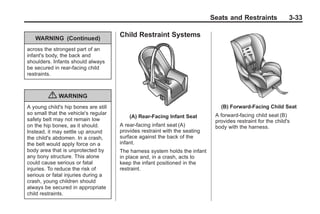 Chevrolet Corvette Owner Manual - 2012                                                     Black plate (33,1)




                                                                                    Seats and Restraints              3-33


            WARNING (Continued)
                                              Child Restraint Systems
        across the strongest part of an
        infant's body, the back and
        shoulders. Infants should always
        be secured in rear-facing child
        restraints.



                  { WARNING
        A young child's hip bones are still                                            (B) Forward-Facing Child Seat
        so small that the vehicle's regular                                          A forward-facing child seat (B)
                                                  (A) Rear-Facing Infant Seat
        safety belt may not remain low                                               provides restraint for the child's
        on the hip bones, as it should.       A rear-facing infant seat (A)          body with the harness.
        Instead, it may settle up around      provides restraint with the seating
        the child's abdomen. In a crash,      surface against the back of the
        the belt would apply force on a       infant.
        body area that is unprotected by      The harness system holds the infant
        any bony structure. This alone        in place and, in a crash, acts to
        could cause serious or fatal          keep the infant positioned in the
        injuries. To reduce the risk of       restraint.
        serious or fatal injuries during a
        crash, young children should
        always be secured in appropriate
        child restraints.
 
