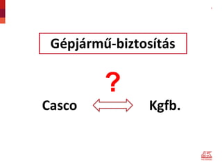 2
Gépjármű-biztosítás
Casco Kgfb.
?
 