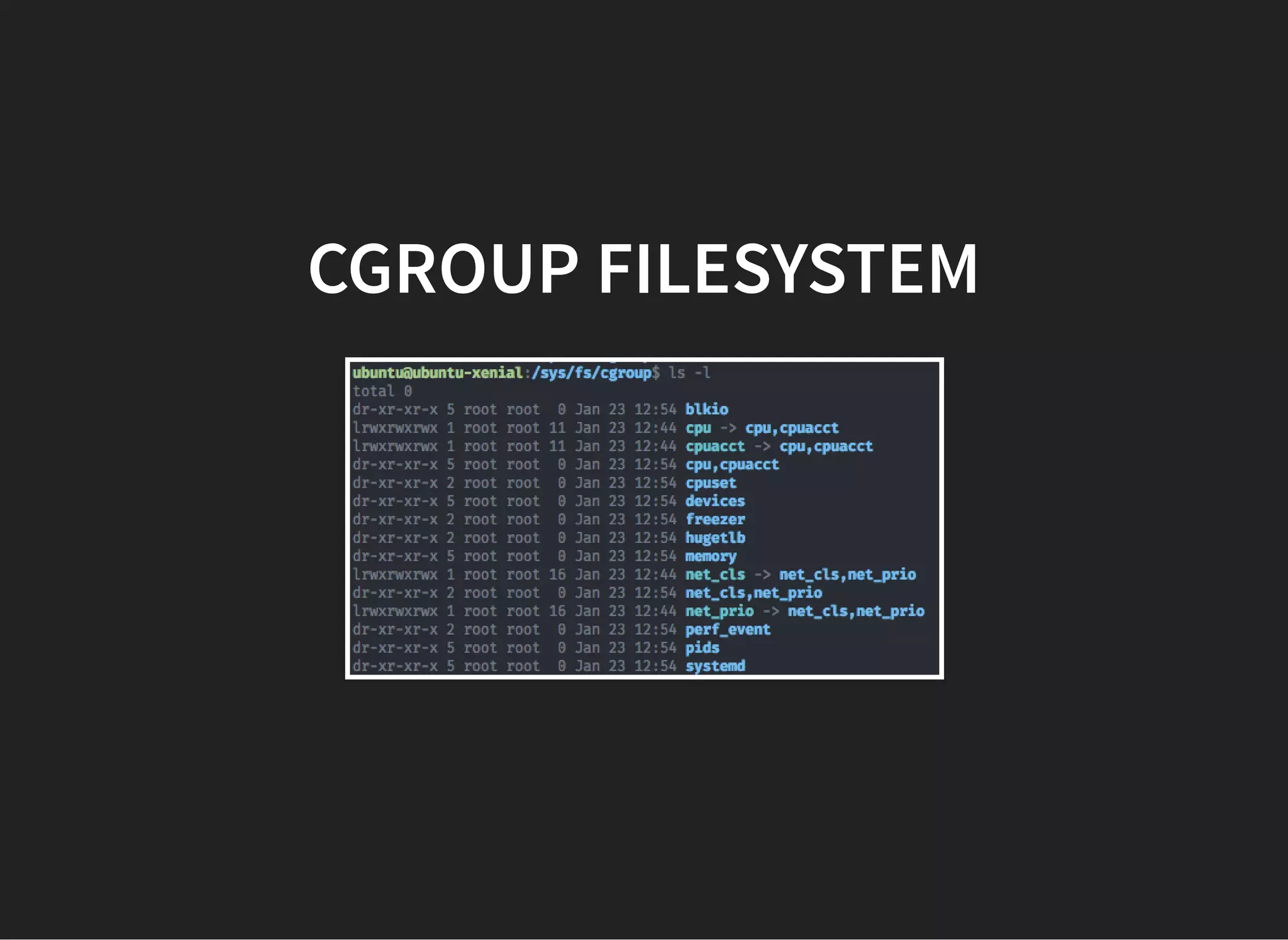 CGROUP FILESYSTEMCGROUP FILESYSTEM
 