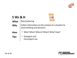 tools 5 Ws & H What Data Gathering Why Collect information on the context of a situation to assist thinking and decisions. How Who? What? Where? When? Why? How? Tips Divergent and  Convergent use 