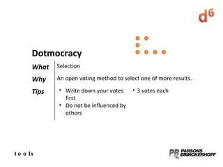 tools Dotmocracy What Selection Why An open voting method to select one of more results. Tips Write down your votes first Do not be influenced by others 3 votes each 