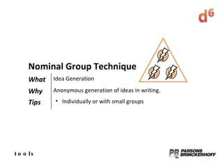 tools Nominal Group Technique What Idea Generation Why Anonymous generation of ideas in writing. Tips Individually or with small groups 